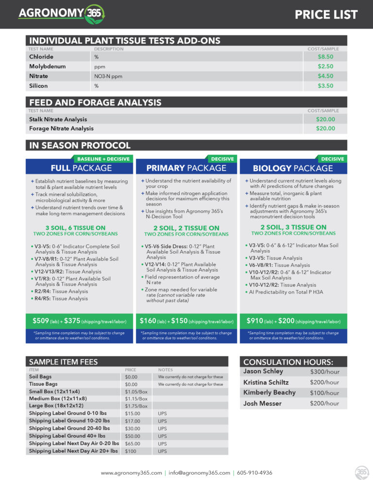 2024 Pricing – Agronomy 365